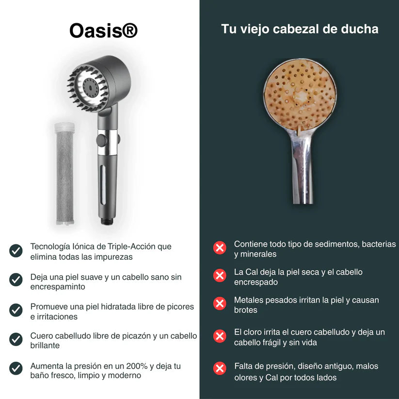 Salva Tu Piel, Tu Pelo y Tu Salud del Desastre con Oasis™