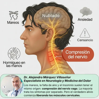 Restify Pro™ - Masaje, Pulsos Eléctricos y Calor Terapéutico