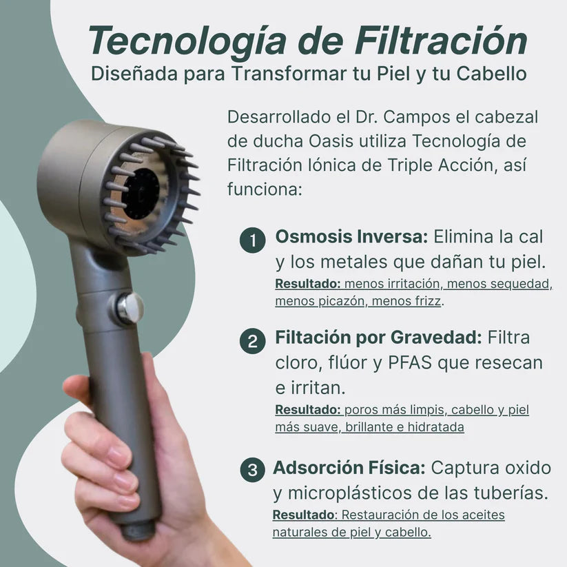 Salva Tu Piel, Tu Pelo y Tu Salud del Desastre con Oasis™